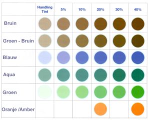 kleurlenzen-naar-wens voorbeeldkaart