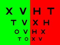 rood-groen proef voor fijnafstemming rood-groen test